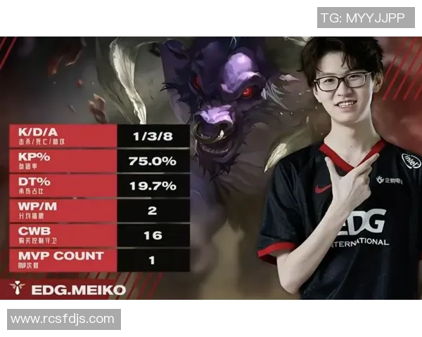 EDG状态引发热议DOTA2玩家对战队表现的不同看法与争论