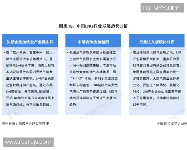 LNG战队在CSGO比赛中的防守策略分析与得失总结