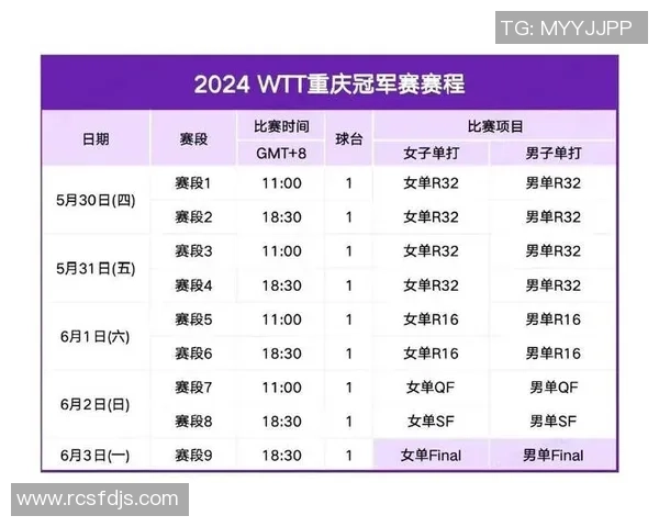 北京乒乓球队与重庆乒乓球队实力对比赛后分析与总结 北京乒乓球队与重庆乒乓球队实力对比赛后分析与总结