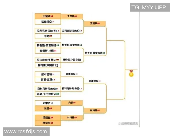 乒乓球战术实力榜单权威发布引发热议各国选手表现分析