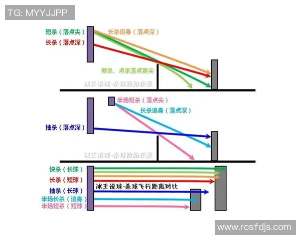 广州羽毛球队防反打法深度解析与战术应用探讨 广州羽毛球队防反打法深度解析与战术应用探讨