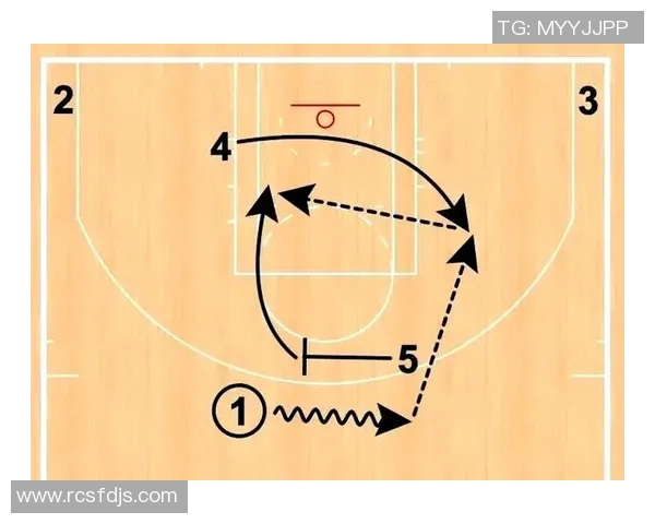 杭州篮球队防反战术解析：深度剖析球队的战术运用与比赛表现