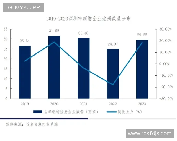 深圳极限运动队的包夹现象解析与热点趋势探讨 深圳极限运动队的包夹现象解析与热点趋势探讨