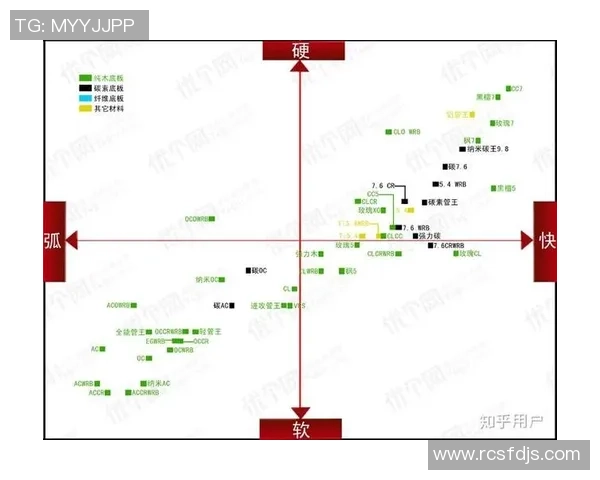 深圳滑板队的快攻战术解析与实战应用探讨